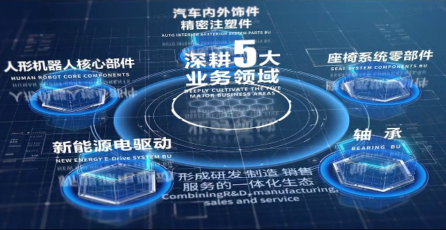 雷速官方网页版-雷速（中国）股份宣传片